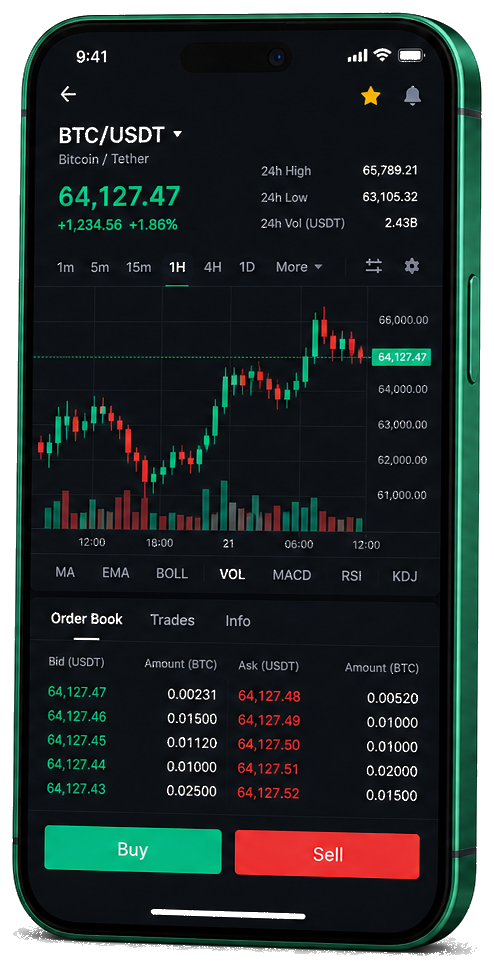 Blank Sparheim handelsplattform på mobil – sanntids BTC/USDT-kurs, ordrebok og kjøps-/salgsgrensesnitt